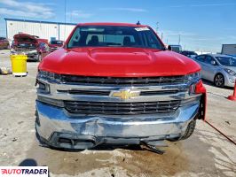 Chevrolet Silverado 2020 5
