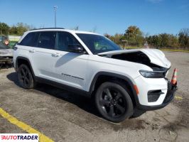 Jeep Grand Cherokee 2024 3
