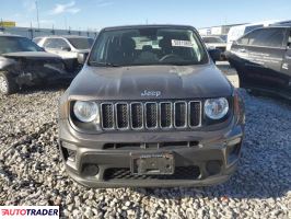 Jeep Renegade 2020 2