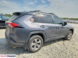 Toyota Pozostałe 2023 2