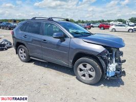 Toyota Pozostałe 2025 2