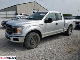 Ford Pozostałe 2019 3 Ford Pozostałe 2019 3