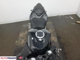 Kawasaki Pozostałe 2024