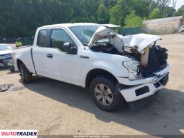 Ford Pozostałe 2019 2 Ford Pozostałe 2019 2