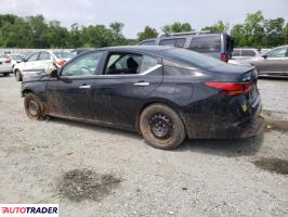 Nissan Altima 2022 2 Nissan Altima 2022 2