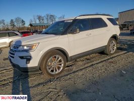 Ford Explorer - zobacz ofertę