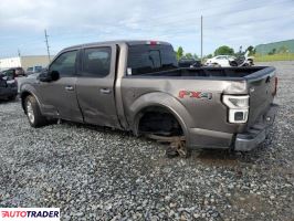 Ford Pozostałe 2020 3 Ford Pozostałe 2020 3
