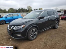 Nissan Rogue - zobacz ofertę