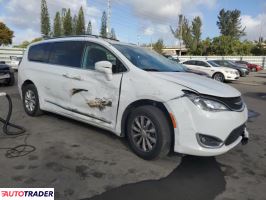 Chrysler Pacifica 2019 3