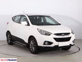 Hyundai ix35 2014 1.7 113 KM Hyundai ix35 2014 1.7 113 KM