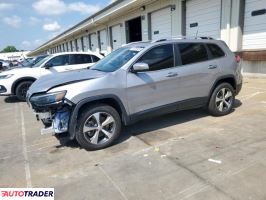 Jeep Cherokee 2021 3