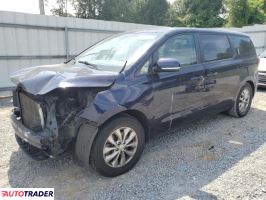 Kia Sedona 2020 3 Kia Sedona 2020 3