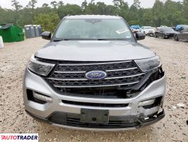 Ford Explorer 2021 2 Ford Explorer 2021 2