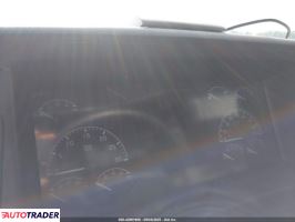 Volvo Pozostałe 2022 11