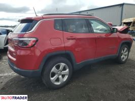 Jeep Compass 2021 2
