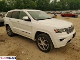Jeep Grand Cherokee 2021 3