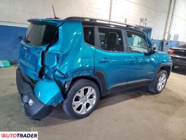 Jeep Renegade 2022 1