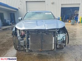 Toyota Highlander 2021 3
