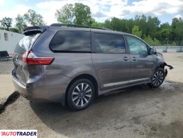 Toyota Sienna 2020 3 Toyota Sienna 2020 3