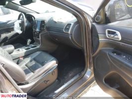 Jeep Grand Cherokee 2021 3