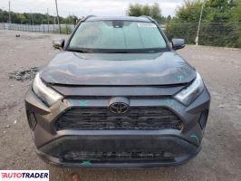 Toyota Pozostałe 2023 2