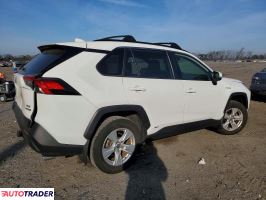 Toyota Pozostałe 2021 2