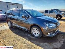 Chrysler Pacifica 2020 3