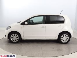 Skoda Citigo 2019 1.0 73 KM