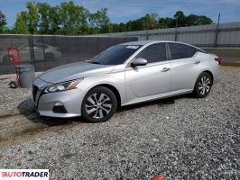 Nissan Altima - zobacz ofertę