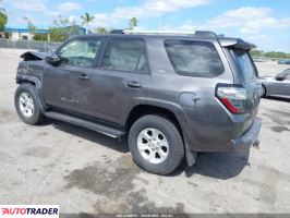 Toyota Pozostałe 2019 4 Toyota Pozostałe 2019 4