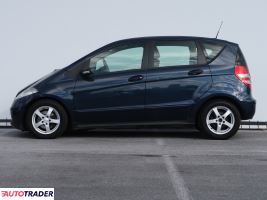 Mercedes A-klasa 2005 2.0 107 KM