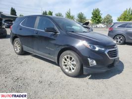 Chevrolet Equinox 2021 1
