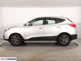 Hyundai ix35 2014 1.6 132 KM