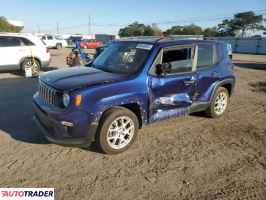 Jeep Renegade - zobacz ofertę
