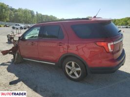 Ford Explorer 2019 3 Ford Explorer 2019 3