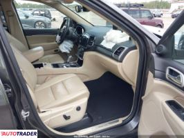 Jeep Grand Cherokee 2020 3 Jeep Grand Cherokee 2020 3