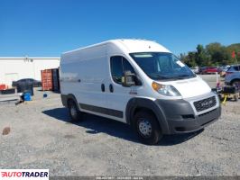 Dodge Ram - zobacz ofertę