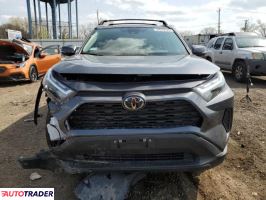Toyota Pozostałe 2025 2 Toyota Pozostałe 2025 2