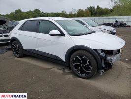 Hyundai Pozostałe 2024