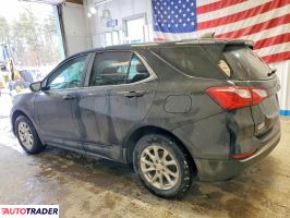 Chevrolet Equinox 2021 1