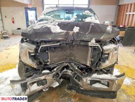 Ford Pozostałe 2020 5