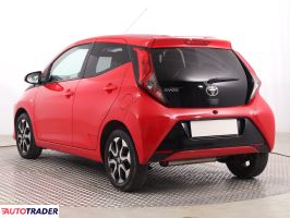 Toyota Aygo 2018 1.0 71 KM Toyota Aygo 2018 1.0 71 KM