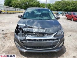 Chevrolet Spark 2019 1