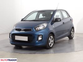 Kia Picanto 2015 1.0 65 KM