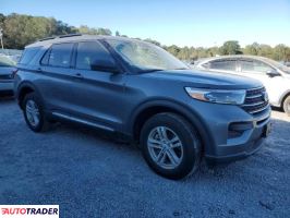 Ford Explorer 2021 2