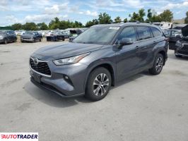 Toyota Highlander 2020 3 Toyota Highlander 2020 3