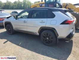 Toyota Pozostałe 2022 2