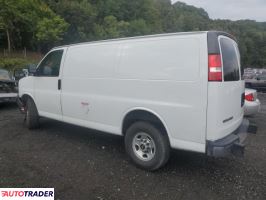 GMC Pozostałe 2021 4