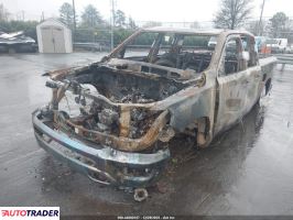 Dodge Ram 2022 3