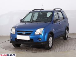 Suzuki Ignis 2008 1.3 92 KM